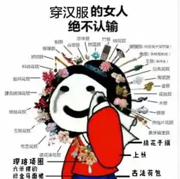 汉服表情包图片