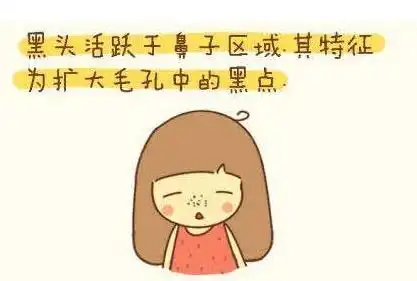 好无聊表情包黑头
