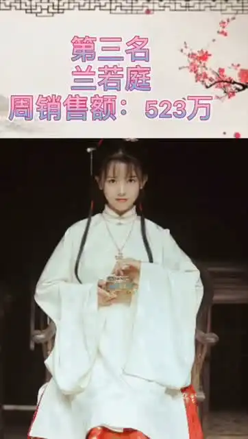  上周数据受双12影响,销售额普遍偏高原创国风计划汉服排行榜