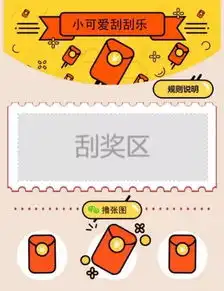  刮刮乐表情包恭喜你获得一世恩宠