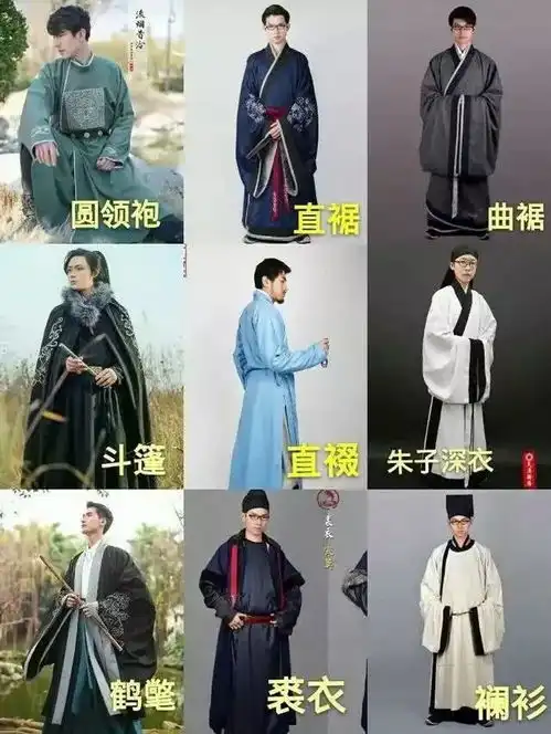  服形制总汇,全认识的才是资深汉服同袍,你认识几种呢