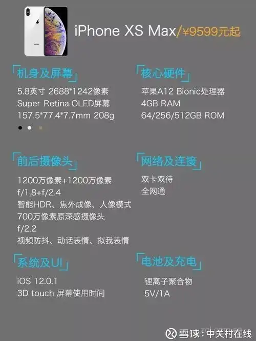  表情果黑视角又没信号了还iphonexs呢如果不是考虑到这是苹果...表情