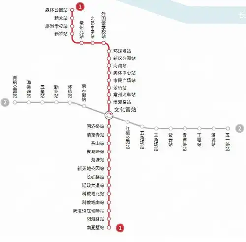  接下来的一个月,常州这两个重大事件将影响房价格局