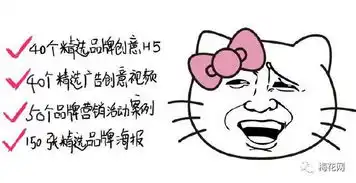  这是你要的营销创意包,足足200份