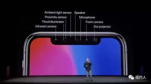  苹果发布会回顾iphonex登峰造极刷脸解锁搞怪表情包,999起视频