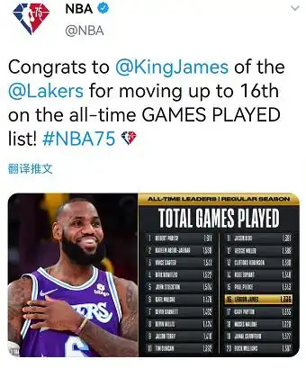  历史第16,詹姆斯迎来里程碑,nba官方祝贺,配上国王表情包老詹湖人队森林狼