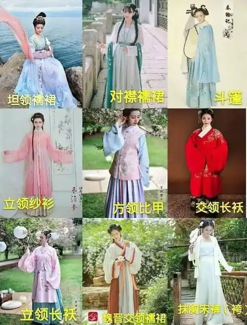  服形制总汇,全认识的才是资深汉服同袍,你认识几种呢