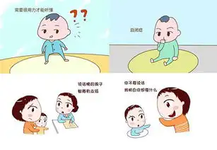  线上健康大讲堂林年年主讲小孩说话晚是病吗