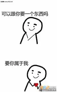 你要加什么油女盆油表情图片小白人套路情话表情包下载乐游网游戏下载