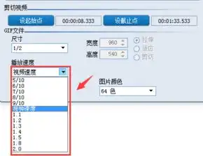  陈晓通245个gif动图制作神器,1分钟快速上手,从此告别ps小白烦恼