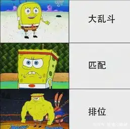  王者荣耀有的召唤师表面高冷,手中全是峡谷表情包,斗图没在怕
