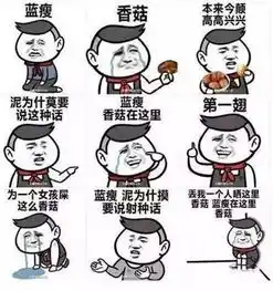  逆天的表情包试卷走红2016年这些表情包你值得拥有