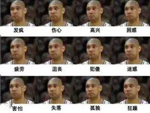  nba表情包一猛男早期统治联盟,现役最叼还得看他