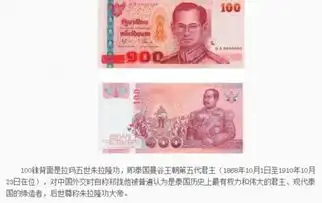 钞票图片表情包各国