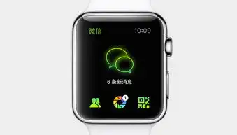  苹果applewatch发布会苹果的一年之计在中国