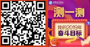  2019一级造价工程师3.8女神节活动来袭优惠券,大礼包好礼转不停