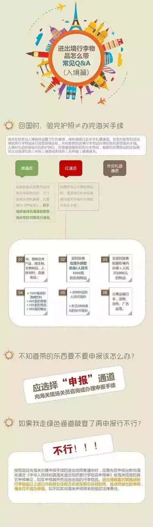  表情机场严查代购海关个人携带入境物品政策近期没变表情