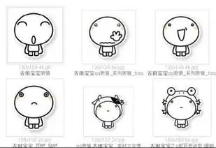  这是网上的动漫人物吗,因为看着有很多张