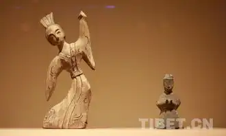  这个展览展出一级文物逾百件
