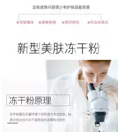 如何淡化痘印的表情包冻