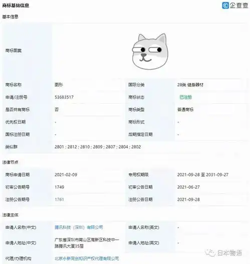 神烦狗表情包动态狗头