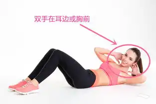  99做仰卧起坐都会犯的5个错误