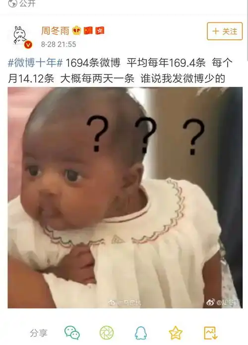  韦德女儿表情包登热搜被中国两艺人哄抢使用,韦德立马维权