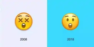  苹果的emoji十岁了,它的未来会如何