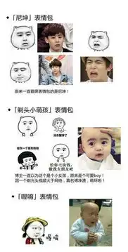  99的人都不知道的表情包原型