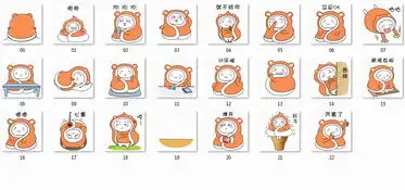 小宝贝表情包微信都挺好