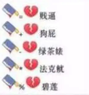 腾讯恶意彩蛋bug怎么玩彩蛋bug触发方法