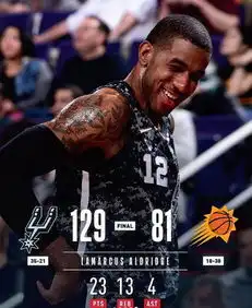  nba官方发布今日5支获胜球队的赢球图集