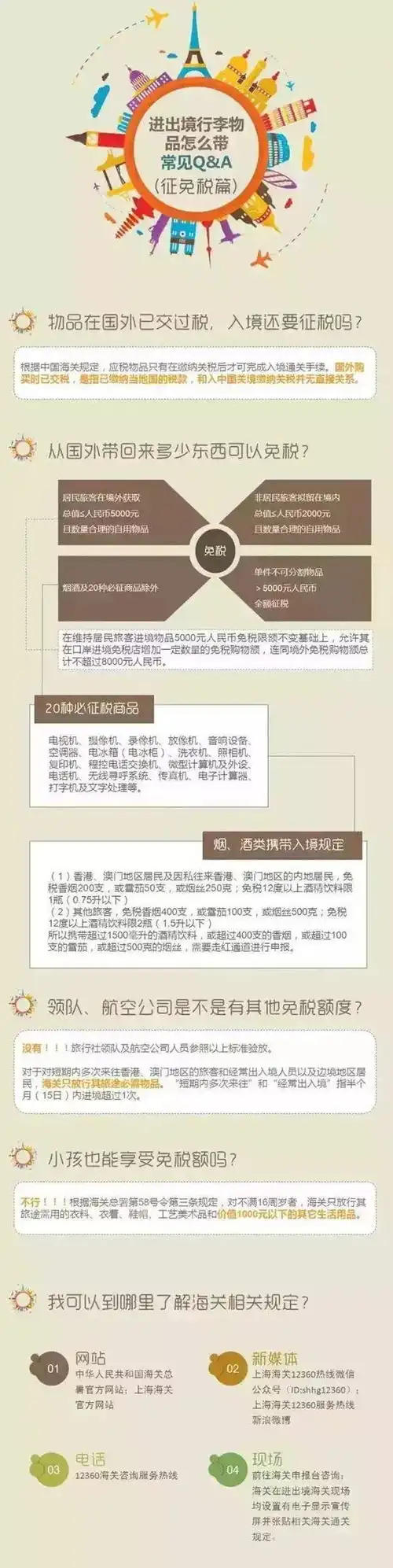  表情机场严查代购海关个人携带入境物品政策近期没变表情