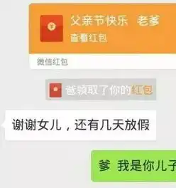  我爸学会发表情包后,聊天的画风就变成了这样