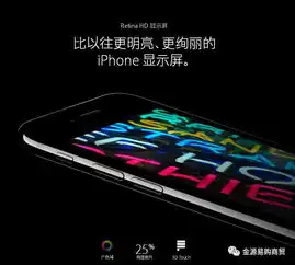  iphone7在此中国红新品上市