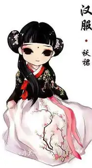  说起这些服装,你知道多少
