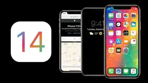  ios14兼容设备曝光爱奇艺回应超前点映判决败诉英雄联盟手游6月5日正式开测