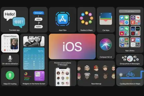  ios14即将上线两个新功能
