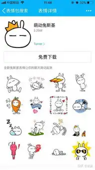  贴吧里面的兔斯基qq表情包