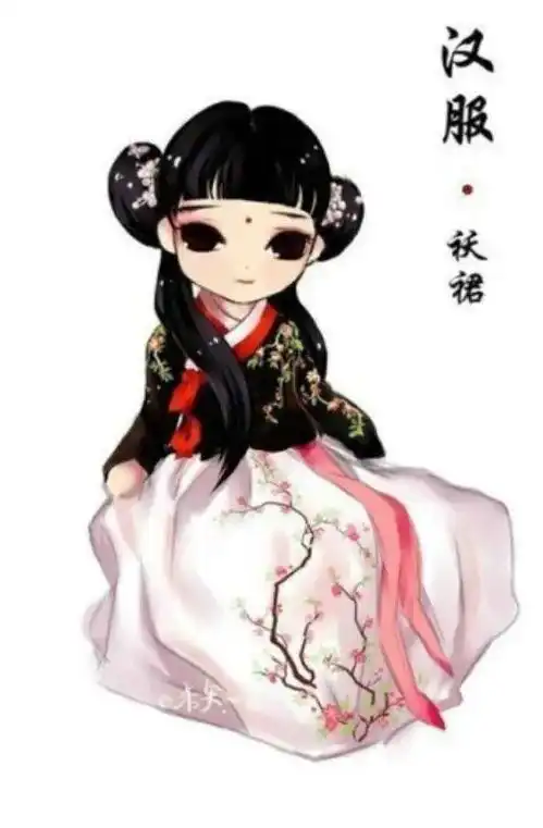 汉服同袍表情包唐朝胖