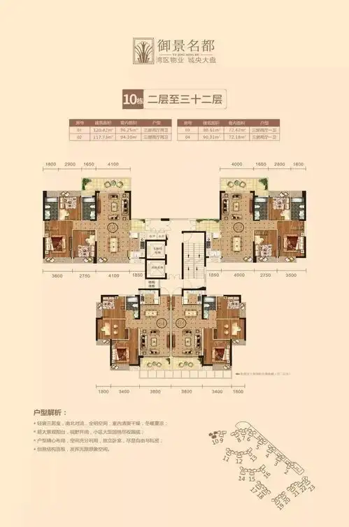  中山怎么样很多朋友都想过去买终于知道原因了