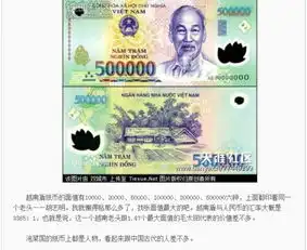  世界各国钞票上的头像都是谁