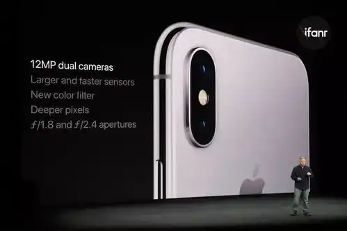  iphone8来啦永乐全省门店官网价接受预约......