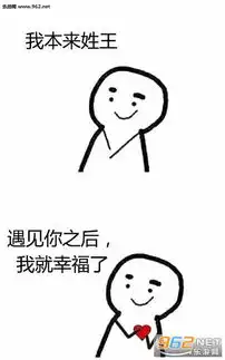 小白人表情包gif小白