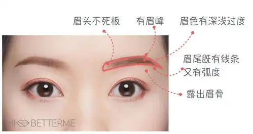  有哪些提升妆容质感的小心机你需要绕过这8个重灾区