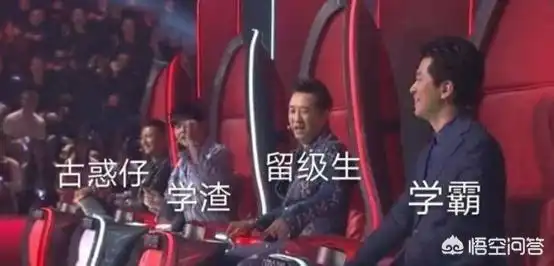  你有哪些压箱底的表情包