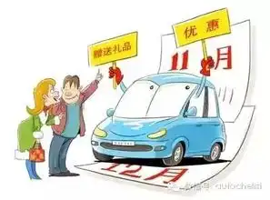  五一买车吐槽记.....一群目无表情的销售....