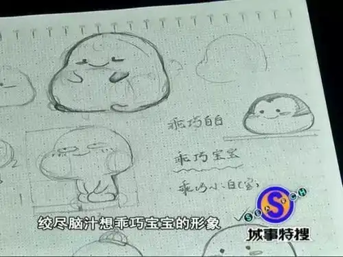  厉害小伙凭一套表情包赚了50万就是你最常用的这个