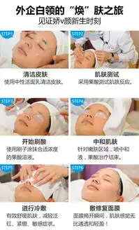  果酸换肤果酸美肤祛痘淡化痘印亮肤深层清洁广州美莱悦美整形