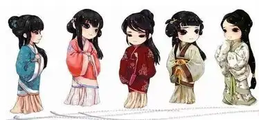  汉服show确认过眼神,对你不仅仅是喜欢.....